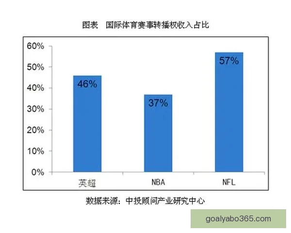 体育竞猜游戏深度玩法策略解析与热门赛事预测技巧实用全攻略