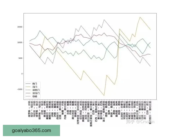 世界杯赛事预测分析及竞猜技巧全面解析，助你赢取丰厚奖金