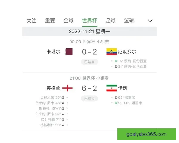 世界杯竞猜数据分析与预测模型构建及其对赛事结果的影响研究