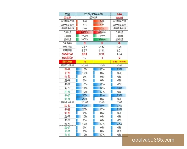 世界杯赛前盘口深度解析与投注技巧全方位指南