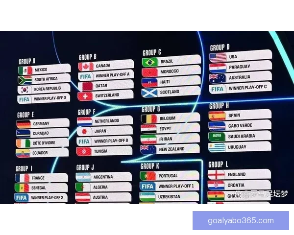 世界杯赛前胜负预测深度解析与策略指南